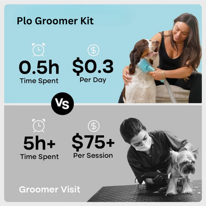 Plo® Dog Grooming Vacuum